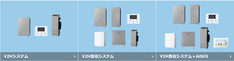 家庭用蓄電池