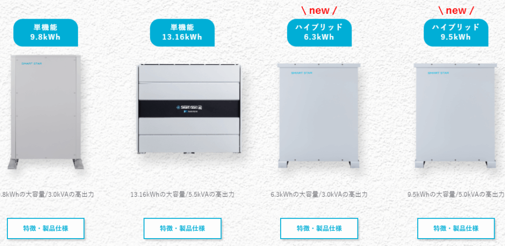 蓄電池