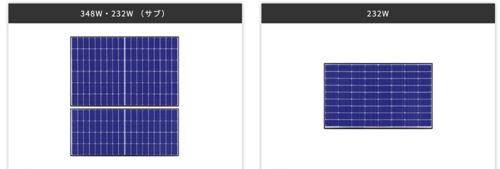 ヘテロ接合構造セル&波長変換機能 Gシリーズ