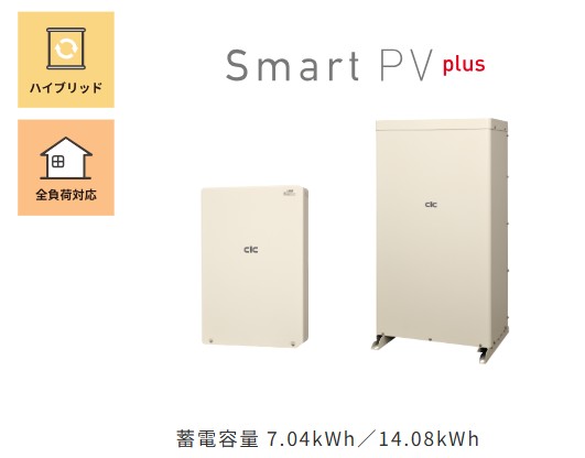 Smart PV plus