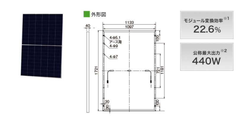 産業用太陽電池モジュール