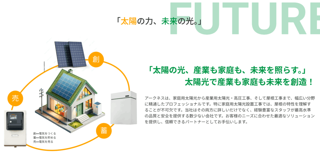 アークネス株式会社